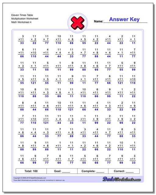 math-worksheets-multiplication-multiplication-eleven-times-table-multiplication-worksheet