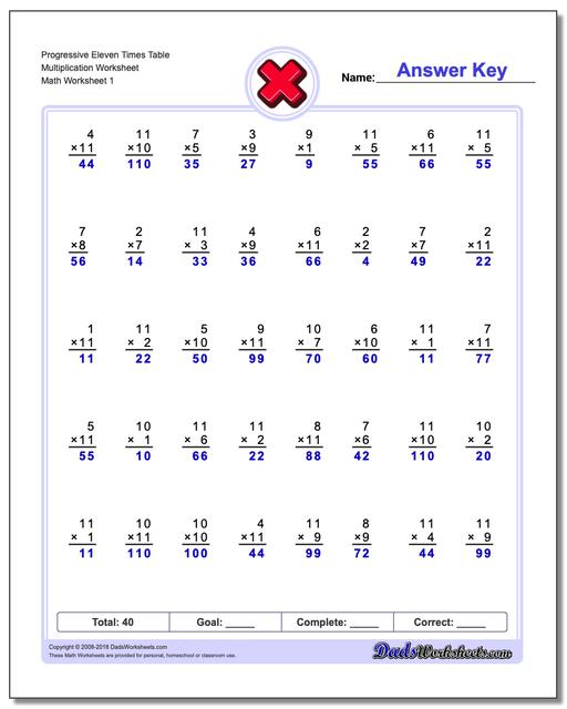 Multiplication Worksheet Progressive Eleven Times Table Worksheet