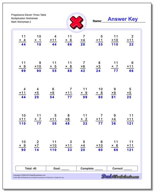 Progressive Eleven Times Table Multiplication Worksheet www.dadsworksheets.com/worksheets/multiplication.html