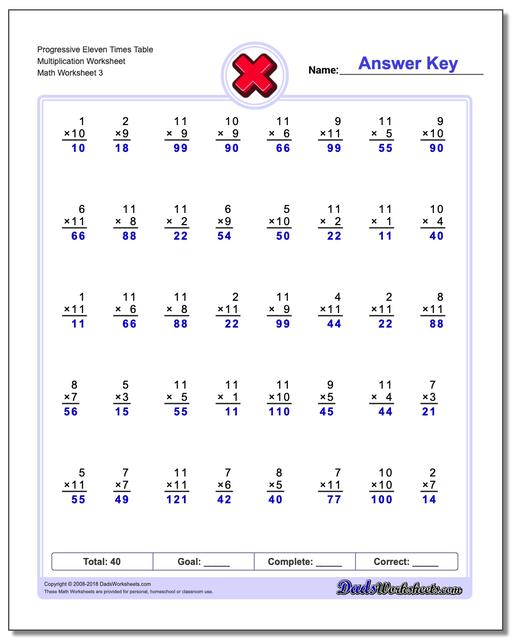 Progressive Eleven Times Table Multiplication Worksheet