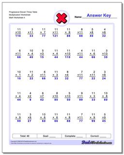 Progressive Eleven Times Table Multiplication Worksheet