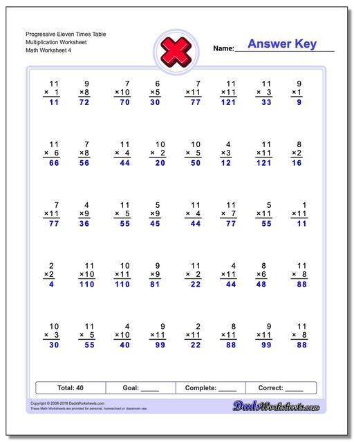 Progressive Eleven Times Table Multiplication Worksheet