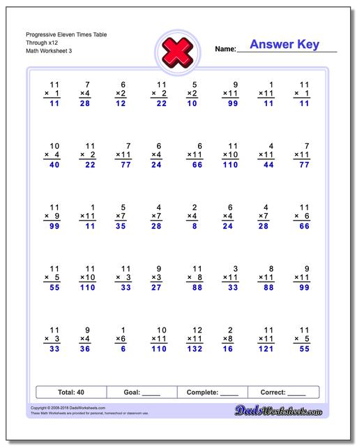 Progressive Eleven Times Table Through x12 Worksheet