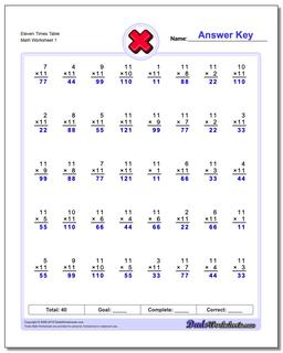 Eleven Times Table Multiplication Worksheet