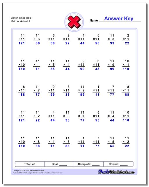 Eleven Times Table Multiplication Worksheet