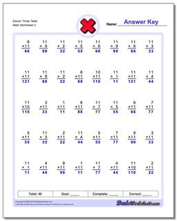 Eleven Times Table Worksheet