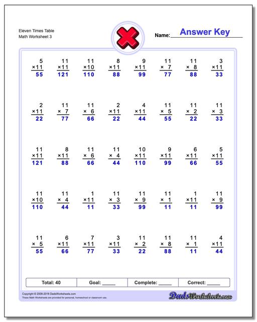 Eleven Times Table Worksheet