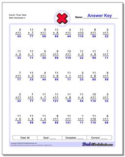 Eleven Times Table Worksheet