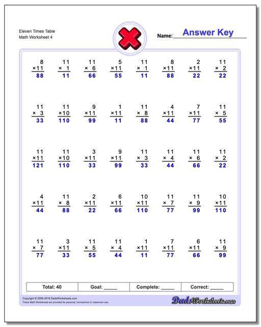Eleven Times Table Worksheet