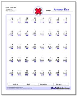 Eleven Times Table Through x12 Multiplication Worksheet