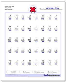 Multiplication Worksheets