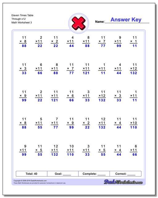 Eleven Times Table Through x12 Worksheet