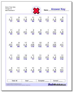 Eleven Times Table Through x12 Worksheet