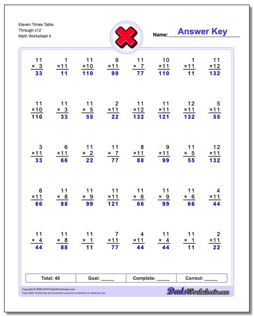 Eleven Times Table Through x12 Worksheet