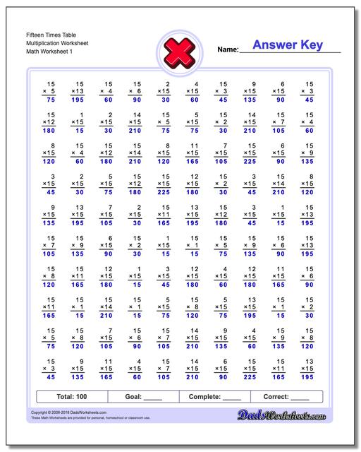 Multiplication Worksheet Fifteen Times Table Worksheet