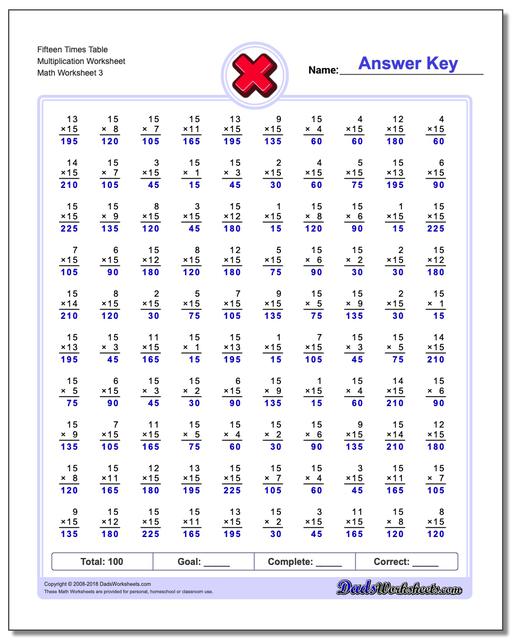 Fifteen Times Table Multiplication Worksheet