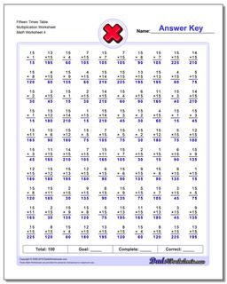 Multiplication Worksheets