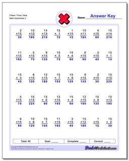 Fifteen Times Table /worksheets/multiplication.html Worksheet