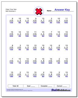 Fifteen Times Table Worksheet