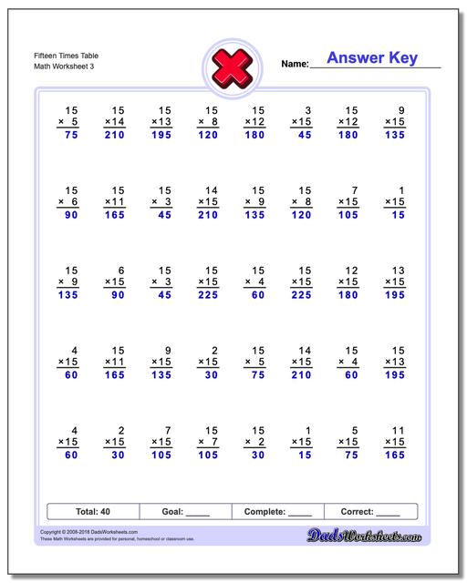 Fifteen Times Table Worksheet