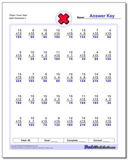 Fifteen Times Table Worksheet