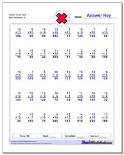 Fifteen Times Table Worksheet