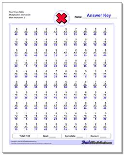 Five Times Table Multiplication Worksheet /worksheets/multiplication.html