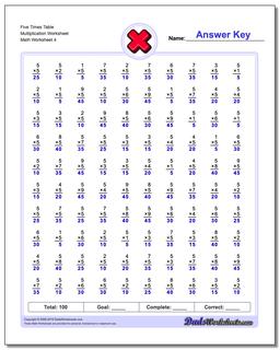 Five Times Table Multiplication Worksheet