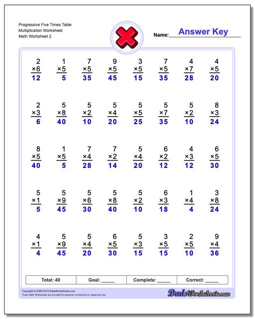 Progressive Five Times Table Multiplication Worksheet www.dadsworksheets.com/worksheets/multiplication.html
