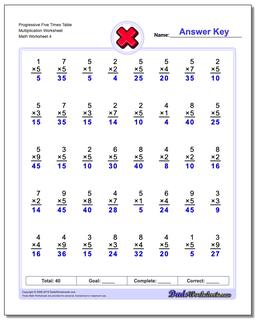 Progressive Five Times Table Multiplication Worksheet