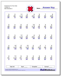 Progressive Five Times Table Through x12 Worksheet