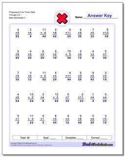 Progressive Five Times Table Through x12 Worksheet