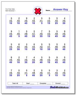 Five Times Table Multiplication Worksheet