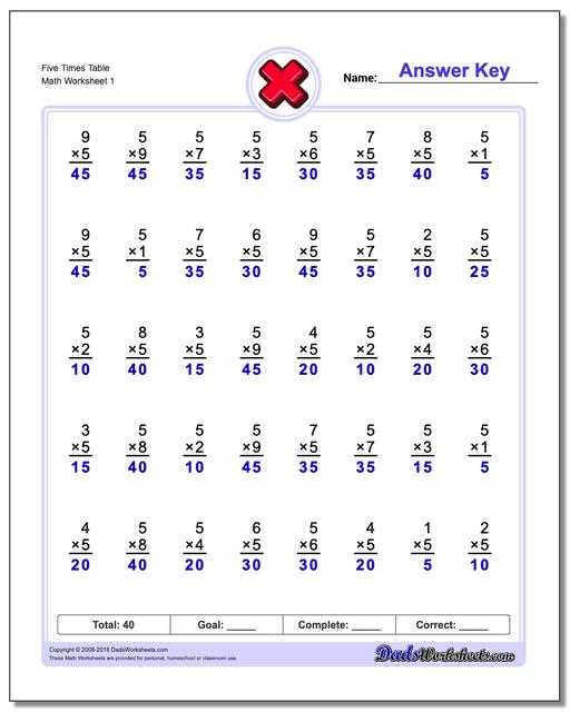 Five Times Table Multiplication Worksheet