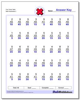 Multiplication Worksheets