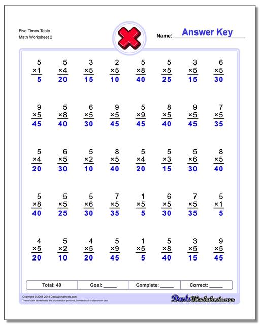 Five Times Table www.dadsworksheets.com/worksheets/multiplication.html Worksheet