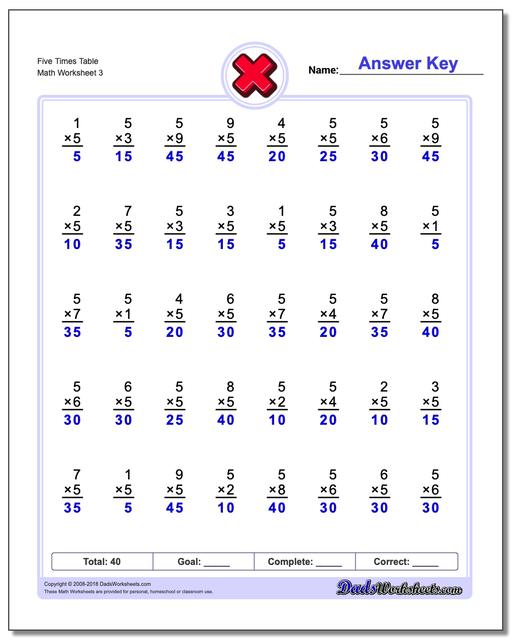 Five Times Table Worksheet