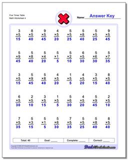 Five Times Table Worksheet