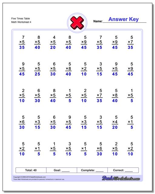 Five Times Table Worksheet