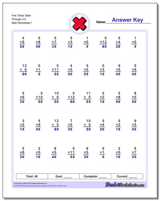 Five Times Table Through x12 Multiplication Worksheet