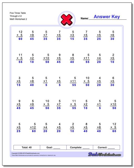 Five Times Table Through x12 www.dadsworksheets.com/worksheets/multiplication.html Worksheet