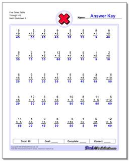 Five Times Table Through x12 Worksheet