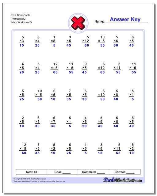 Five Times Table Through x12 Worksheet