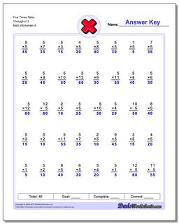 Multiplication Worksheets