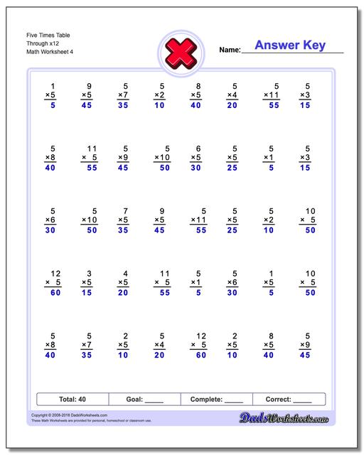 Five Times Table Through x12 Worksheet