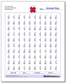 Multiplication Worksheets