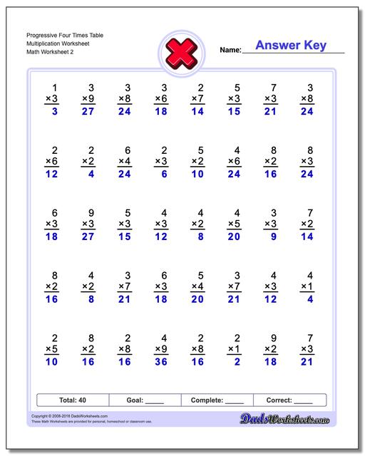 Progressive Four Times Table Multiplication Worksheet www.dadsworksheets.com/worksheets/multiplication.html