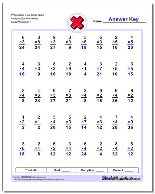 Progressive Four Times Table Multiplication Worksheet