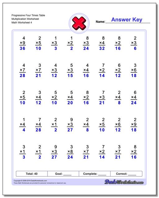 Progressive Four Times Table Multiplication Worksheet