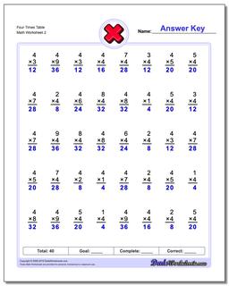 Four Times Table /worksheets/multiplication.html Worksheet